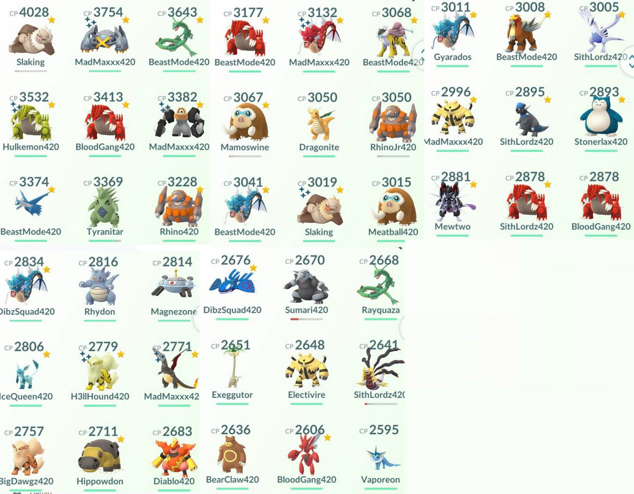 Pokemon Go Accounts For Sale Level 40 to Level 50 : r